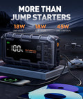 Beast All In One Jump Starter With Air Compressor And Power Bank, 8000A Peak, charging devices with digital display