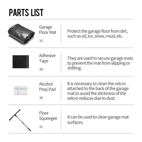 Image showing parts list of a garage containment mat kit with mat, adhesive tape, alcohol prep pads, and floor squeegee.