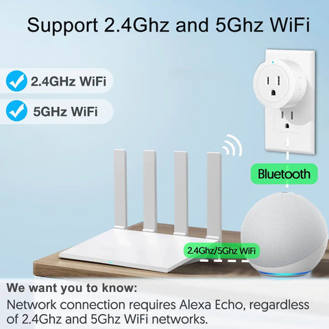 Smart Plug Set For Alexa With Easy Voice Setup Hands Free Plug And Play Control remote with Echo and Bluetooth support