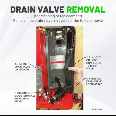 Steps for removing Solenoid Drain Valve for HM750A1000 Advanced Electrode Humidifier DC 24V Replacement with brass core.