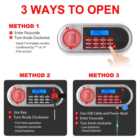 Display of three unlocking methods for 1.3 Cu Ft Fireproof Safe For Home Use Compact Anti Theft Safe with digital keypad and key options