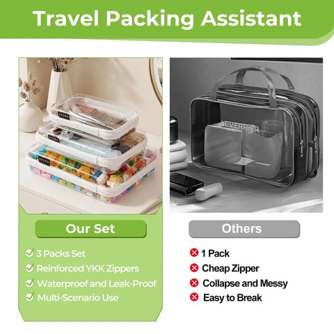 Ridiculously Tough Clear Hard Shell Zipper Cases Including Three Diaper Bag Organizer Pouches Impact Resistant Plastic stacked with toiletries and makeup.