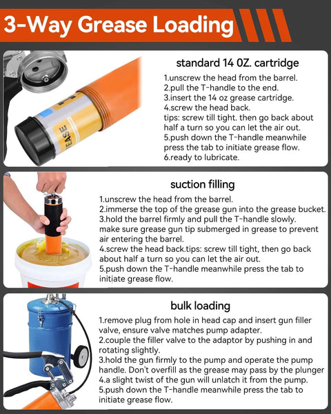 Grease gun kit with 14 oz cartridge, 10,000 PSI pistol grip, quick-release coupler, 18-in resin hose.