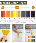 Color chart for PH Test Strips 1-14 Full Range 1200 Strips For Garden Soil Testing, showing acid to alkaline scale