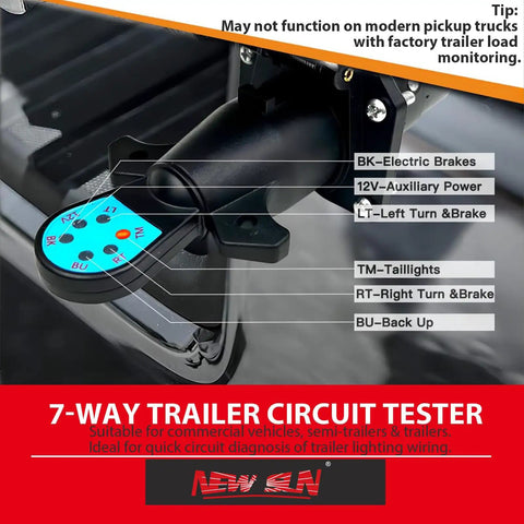 7 Pin Trailer Tester With LED Indicators And 7 Way RV Blade Round Plug, Easy Plug And Play Setup, DIY Trailer Wiring Checker For Cars, Trucks, Campers, Boats, And Utility Trailers. 7-way trailer circuit tester with labeled LED indicators