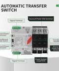 100 Amp 220V Automatic And Manual Transfer Switch 3 Pole Din Rail Mounted Dual Power ATS For Home And RV Solar Ready Auto Changeover Fast Transfer Lightweight Compact Design, front view with terminals