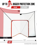 Ultra Large 14x10 Ft Lacrosse Backstop Net For Shooting Practice Extra Coverage To Stop Missed Shots 14mm Foam Wrapped Fiberglass Poles 4 Strand Tear Resistant Netting Includes Sandbag And Stakes Goal Not Included