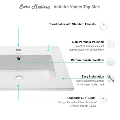 Diagram of Voltaire Vanity Top Sink With Integrated Bowl Glossy White Ceramic Top Mount No Fuss Install showcasing features