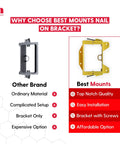 Comparison of 100 Pack Nail-On Low Voltage Mounting Brackets 1 Gang Flush Wall Plate with other brand brackets.