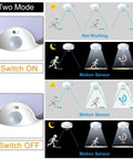 Diagram showing Cordless Battery Operated Motion Sensor Light Indoor 80 LED Closet Ceiling Lamp With 400LM 3200K Warm White modes