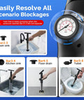 Heavy Duty High Pressure Toilet Plunger Wipes Out Bathroom Blockages Straight Up Effortlessly in use for various drains.