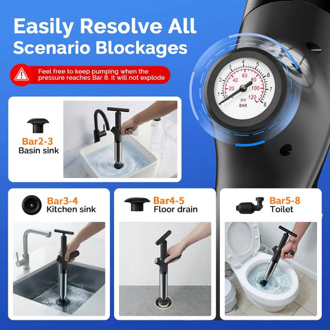 Heavy Duty High Pressure Toilet Plunger Wipes Out Bathroom Blockages Straight Up Effortlessly in use for various drains.