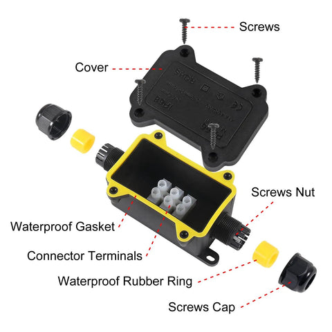 Diagram of Two Pack Waterproof IP68 Outdoor Junction Box For Two Way Cable Runs showing components labeled with screws, cover, gasket.