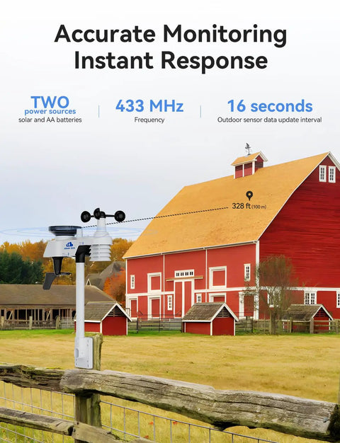 10-In-1 Wireless Weather Station With Outdoor Sensor No Wifi Radio Controlled Clock Rain Gauge installation example with barn
