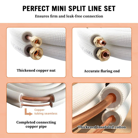 Pro Grade 25 Ft Insulated Line Set Kit for Mini Split AC showing copper piping, nuts, flaring end, and insulation