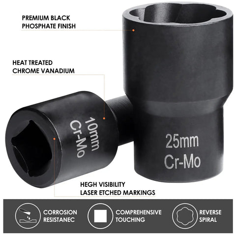 Close-up of 25mm and 10mm heavy-duty Cr-Mo sockets from 12 Piece Lug Nut Remover Kit With One Half Inch Drive for rusted bolts.