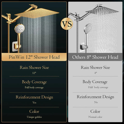 Comparison of 12 Inch Rain Shower Head With 11 Inch Adjustable Extension Arm And 5 Function High Pressure Handheld Shower Brushed Gold Finish against 8-inch model