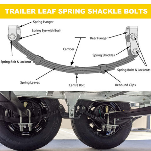 Diagram showing nine sixteenth inch eighteen thread trailer leaf spring shackle bolts with nuts three and one half inch long