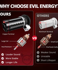 Comparison of heavy duty train horn features showing copper terminal and large coil for louder sound and stability.