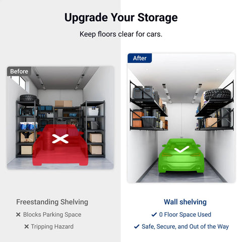 2x4 Ft Wall Mount Garage Storage Shelves 2 Pack Black Heavy Duty Steel Rack 330 Lb Per Shelf 660 Lb Total Load Triangular Brace Design For Stable Wall Organization Of Bins Tools Gear, garage before and after