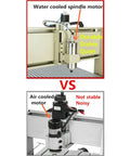 Comparison of USB CNC 6090 Router Kit With MACH Control 4 Axis 1.5KW VFD Water Cooled Spindle and air-cooled motor.