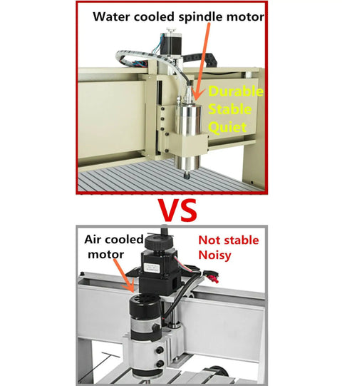 Comparison of USB CNC 6090 Router Kit With MACH Control 4 Axis 1.5KW VFD Water Cooled Spindle and air-cooled motor.