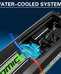High Speed RC Boat For Adults Up To 20 MPH With Reverse Function Atomic XS Style showing water-cooled engine close-up.