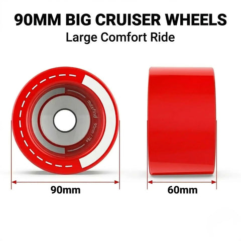 90mm 78A Red Electric Skateboard Wheels for Longboards and Cruisers, side and front view, large comfort ride.