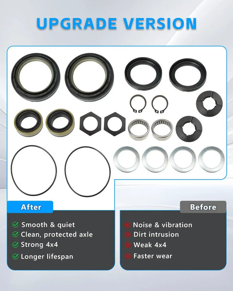 Beefed Up Axle Seal Kit With Outer Dust Seal Inner Tube Seal Needle Bearing Snap Ring And Thrust Washer For Ford Super Duty Excursion 1998-2004 Dana 50 60 Front Axle Replacement Direct Fit OE Style, showcasing components and benefits visualization.