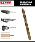 Five Piece Cobalt Drill Bit Set One Sixteenth Inch By One And Three Quarters Inch M35 With Split Point Tip For Steel Hard Metal And Cast Iron, showing drill bit and compatible materials.