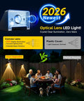 2026 Newest Optical Lens LED Light with crystal clear illumination, comparing upgraded model for outdoor dinner setting.