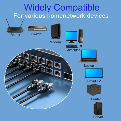 Fast Cat 6 Ethernet Patch Cable 3 Feet Pack Of 10 For Home And Office Networks Delivers 10Gbps UTP Speeds Pure Copper