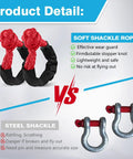 Red Soft Shackle Set With Protective Sleeve 57,000 Lbs Breaking Strength vs Steel Shackle options comparison