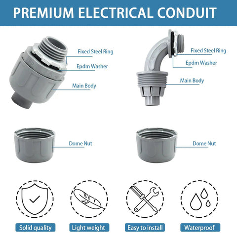 One Half Inch Liquid Tight Non Metallic Electrical Conduit Kit components with close-up of fittings, steel rings, and waterproof icons.