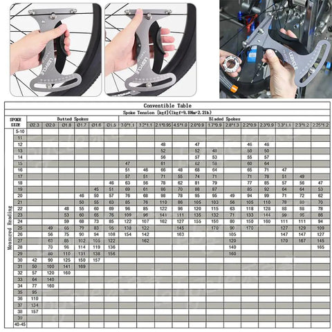 Premium Aluminum Alloy Bicycle Spoke Tension Meter shown in hand adjusting spoke tension, featuring conversion chart for bike spokes.