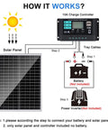 Diagram showing 25W 12V Solar Panel Kit With 10A Charge Controller And Extension Cables for connecting to 12V batteries.