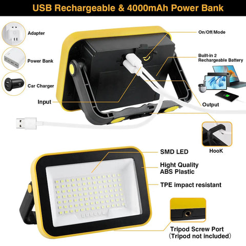 Rechargeable 40W LED Work Light With Tripod Hole, showcasing USB ports, 4000mAh power bank, and LED panel with ABS frame.