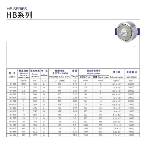 Specifications chart for HB603 6Nm Beefed-Up Hysteresis Brake And Load Brake Damping Dynamometer With Pneumatic Torque Controller.