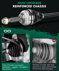 Heavy Duty Front Pair Cv Axle Shaft Assemblies Built To Handle The Road For Toyota Camry And Solara 1992 To 2001 close-up of reinforced CV axle.