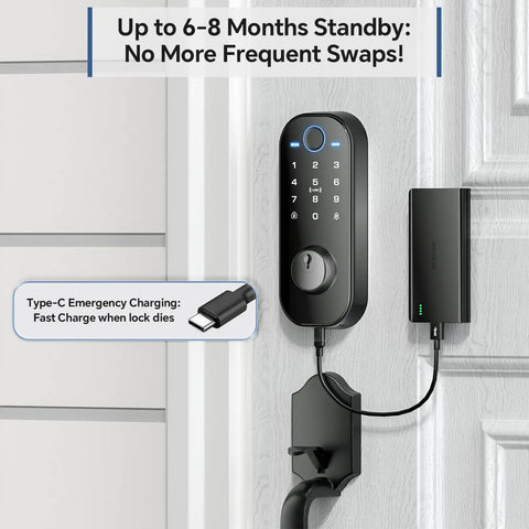 Heavy Duty Smart Deadbolt Door Lock Featuring Dope Fingerprint Scanning Kicking Stubborn Physical Keys To The Curb For Zero Stress App Managed Wifi Entry And Sleek Matte Black Exterior Today