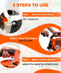 Beast Power 25.4cc Gas Leaf Blower usage steps with 432 CFM airflow and 180 MPH wind, shows oil filling, engine start, and speed control.