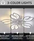 25.1 Inch Ceiling Fan With Lights And Remote Control showing LED flower shape with 3 color dimmable options: warm, neutral, white.