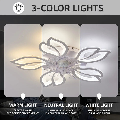 25.1 Inch Ceiling Fan With Lights And Remote Control showing LED flower shape with 3 color dimmable options: warm, neutral, white.