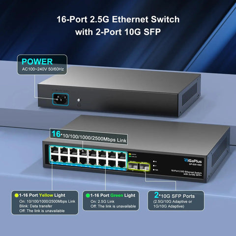 16-port 2.5G Ethernet switch with 2-port 10G SFP for smooth home networking, showing front and back views with port details