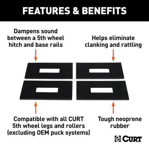 Quieter Towing With 5th Wheel Rail Sound Dampening Pads 4 Pack No More Clanks And Rattles Between Hitch And Rails Easy To Install DIY Friendly And Built To Shield Rails From Metal On Metal Contact While You Tow