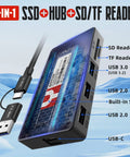 Ultra Fast 1TB Portable SSD with All In One USB C Hub and SD and TF Card Reader Dock showing ports and connections