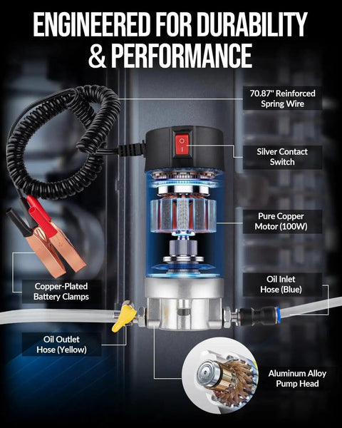 Badass 12 Volt Electric Oil Extractor Pump For Faster Engine And Transmission Fluid Siphon Directly Through Dipstick Tube With Zero Messy Spills On Every Car Truck And Boat Garage Job, featuring pure copper motor and battery clamps.