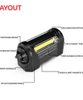 Ultra Portable Flood Light with Rotating Beam 350 Lumen Rechargeable LED Cordless Work Light Magnetic Base IPX4 Waterproof layout.