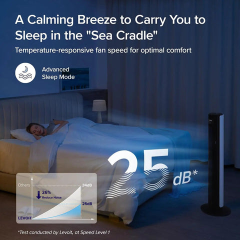 Smooth Operator Tower Fan With Slick Remote And Strong Airflow For Big Rooms Plus Buttery Quiet 12 Speed Settings With Chill 12 Hour Timer And Easy Up Down Angling For Refreshing Summer Breezes Indoors