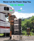 Man using Infinity 2000 Pro Portable Power Station 2048Wh LiFePO4 Battery, RV background, outdoor setup, solar generator.